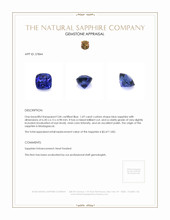 1.69 Ct. Blue Sapphire from Madagascar Appraisal