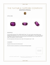 2.02 Ct. Sapphire from Ceylon (Sri Lanka) Appraisal