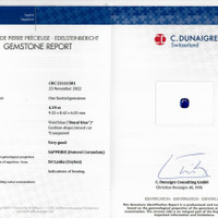 4.39 Ct. Blue Sapphire from Ceylon (Sri Lanka) Scan Report