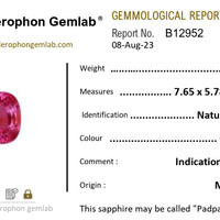 1.85 Ct. Padparadscha Sapphire from Mozambique Scan Report