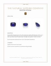 2.56 Ct. Blue Sapphire from Ceylon (Sri Lanka) Appraisal
