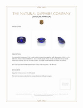 2.56 Ct. Blue Sapphire from Ceylon (Sri Lanka) Appraisal