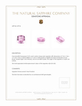 2.02 Ct. Pink Sapphire from Ceylon (Sri Lanka) Appraisal
