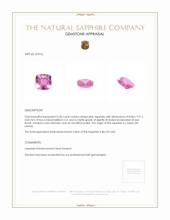 2.30 Ct. Pink Sapphire from Ceylon (Sri Lanka) Appraisal