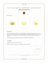 2.08 Ct. Yellow Sapphire from Ceylon (Sri Lanka) Appraisal