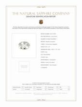2.97 Ct. Sapphire from Ceylon (Sri Lanka) Scan Report