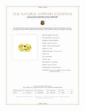 2.48 Ct. Yellow Sapphire from Ceylon (Sri Lanka) Scan Report