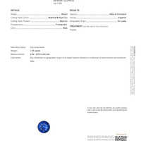 1.29 Ct. Sapphire from Ceylon (Sri Lanka) Scan Report