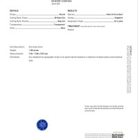 1.38 Ct. Blue Sapphire from Ceylon (Sri Lanka) Scan Report
