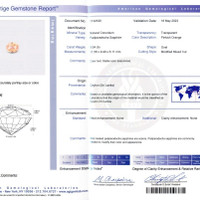 6.04 Ct. Sapphire from Ceylon (Sri Lanka) Scan Report