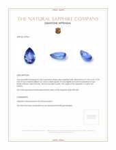 2.08 Ct. Blue Sapphire from Ceylon (Sri Lanka) Appraisal