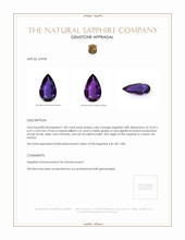 1.83 Ct. Color Change Sapphire from Ceylon (Sri Lanka) Appraisal