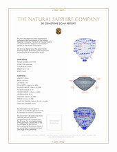 1.59 Ct. Sapphire from Ceylon (Sri Lanka) 3 D Scan Report