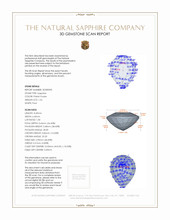 1.55 Ct. Sapphire from Ceylon (Sri Lanka) 3 D Scan Report