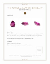 1.43 Ct. Pink Sapphire from Ceylon (Sri Lanka) Appraisal