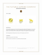 1.99 Ct. Yellow Sapphire from Ceylon (Sri Lanka) Appraisal