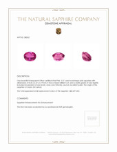 2.57 Ct. Pink Sapphire from Ceylon (Sri Lanka) Appraisal