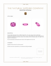 2.03 Ct. Purplish Pink Sapphire from Madagascar Appraisal