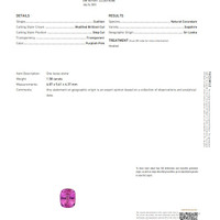 1.58 Ct. Purplish Pink Sapphire from Ceylon (Sri Lanka) Scan Report