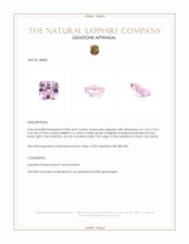 2.08 Ct. Pink Sapphire from Ceylon (Sri Lanka) Appraisal