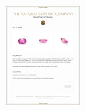 0.96 Ct. Pink Sapphire from Ceylon (Sri Lanka) Appraisal