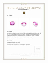 0.85 Ct. Pink Sapphire from Ceylon (Sri Lanka) Appraisal