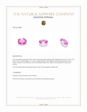 0.85 Ct. Pink Sapphire from Ceylon (Sri Lanka) Appraisal