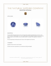 0.94 Ct. Blue Sapphire from Ceylon (Sri Lanka) Appraisal