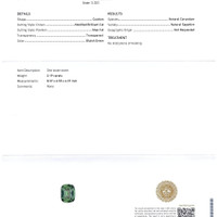 2.19 Ct. Bluish Green Sapphire from Ceylon (Sri Lanka) Scan Report