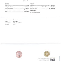 4.23 Ct. Padparadscha Sapphire from Ceylon (Sri Lanka) Scan Report