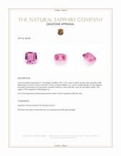 2.94 Ct. Pink Sapphire from Madagascar Appraisal