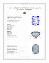 1.13 Ct. Orange Sapphire from Ceylon (Sri Lanka) 3 D Scan Report