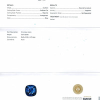 3.67 Ct. Blue Sapphire from Ceylon (Sri Lanka) Scan Report