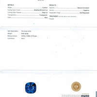 5.04 Ct. Blue Sapphire from Ceylon (Sri Lanka) Scan Report