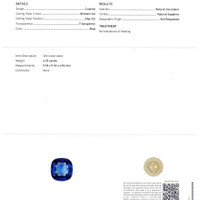 4.25 Ct. Sapphire from Ceylon (Sri Lanka) Scan Report