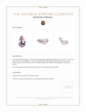 1.58 Ct. Pink Sapphire from Ceylon (Sri Lanka) Appraisal