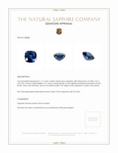1.17 Ct. Blue Sapphire from Ceylon (Sri Lanka) Appraisal