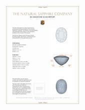 1.16 Ct. Blue Sapphire from Ceylon (Sri Lanka) 3 D Scan Report