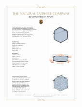 5.28 Ct. Brown Sapphire from Burma (Myanmar) 3 D Scan Report