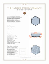 5.28 Ct. Sapphire from Burma (Myanmar) 3 D Scan Report