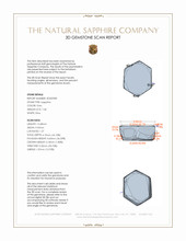 7.40 Ct. Grey Sapphire from Burma (Myanmar) 3 D Scan Report