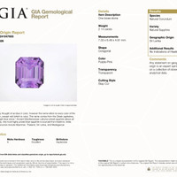 2.14 Ct. Purple Sapphire from Ceylon (Sri Lanka) Scan Report