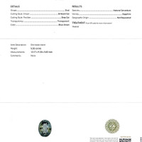 5.53 Ct. Bluish Green Sapphire from Madagascar Scan Report