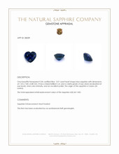 2.07 Ct. Blue Sapphire from Ceylon (Sri Lanka) Appraisal