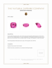 4.06 Ct. Pink Sapphire from Ceylon (Sri Lanka) Appraisal