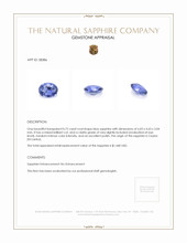 0.72 Ct. Blue Sapphire from Ceylon (Sri Lanka) Appraisal