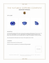 0.82 Ct. Sapphire from Ceylon (Sri Lanka) Appraisal