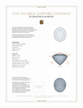 0.82 Ct. Blue Sapphire from Ceylon (Sri Lanka) 3 D Scan Report