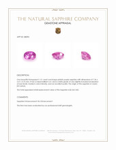 1.51 Ct. Pink Sapphire from Ceylon (Sri Lanka) Appraisal