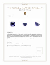 1.72 Ct. Blue Sapphire from Ceylon (Sri Lanka) Appraisal
